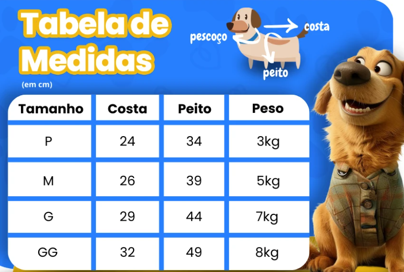 Tabela de medidas