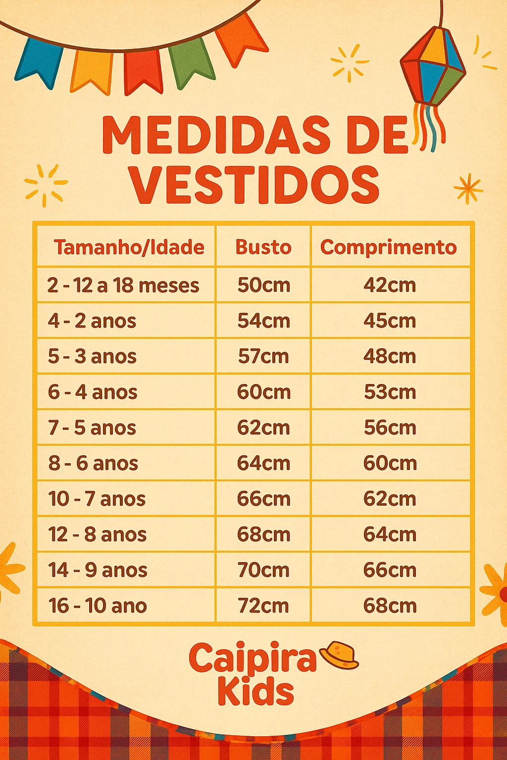 Tabela de medidas