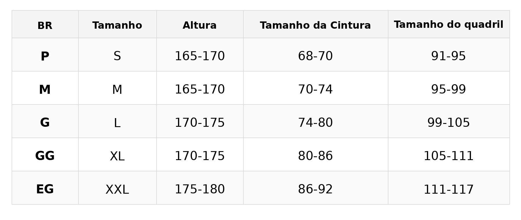 Baixar imagem melhorada