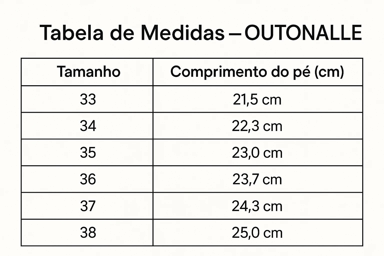 Tabela de medidas