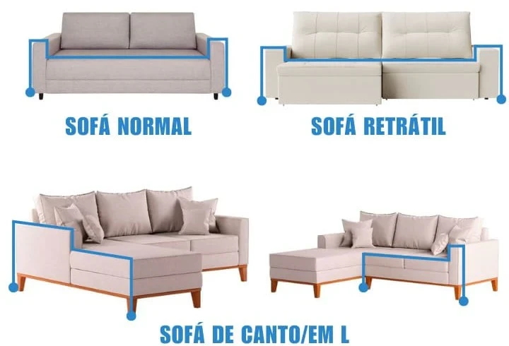 Como medir manta para sof&aacute; lar da ana