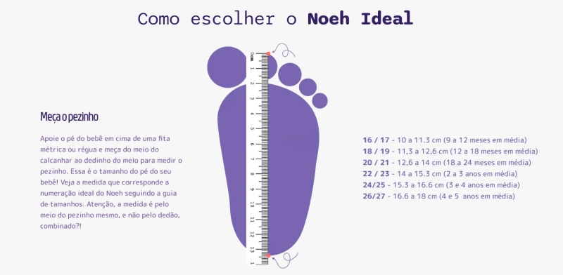 Tamanho Pe Numero De Bebe CalÃ§ado Como Medir O Pé Bebe De Ano CalÇa