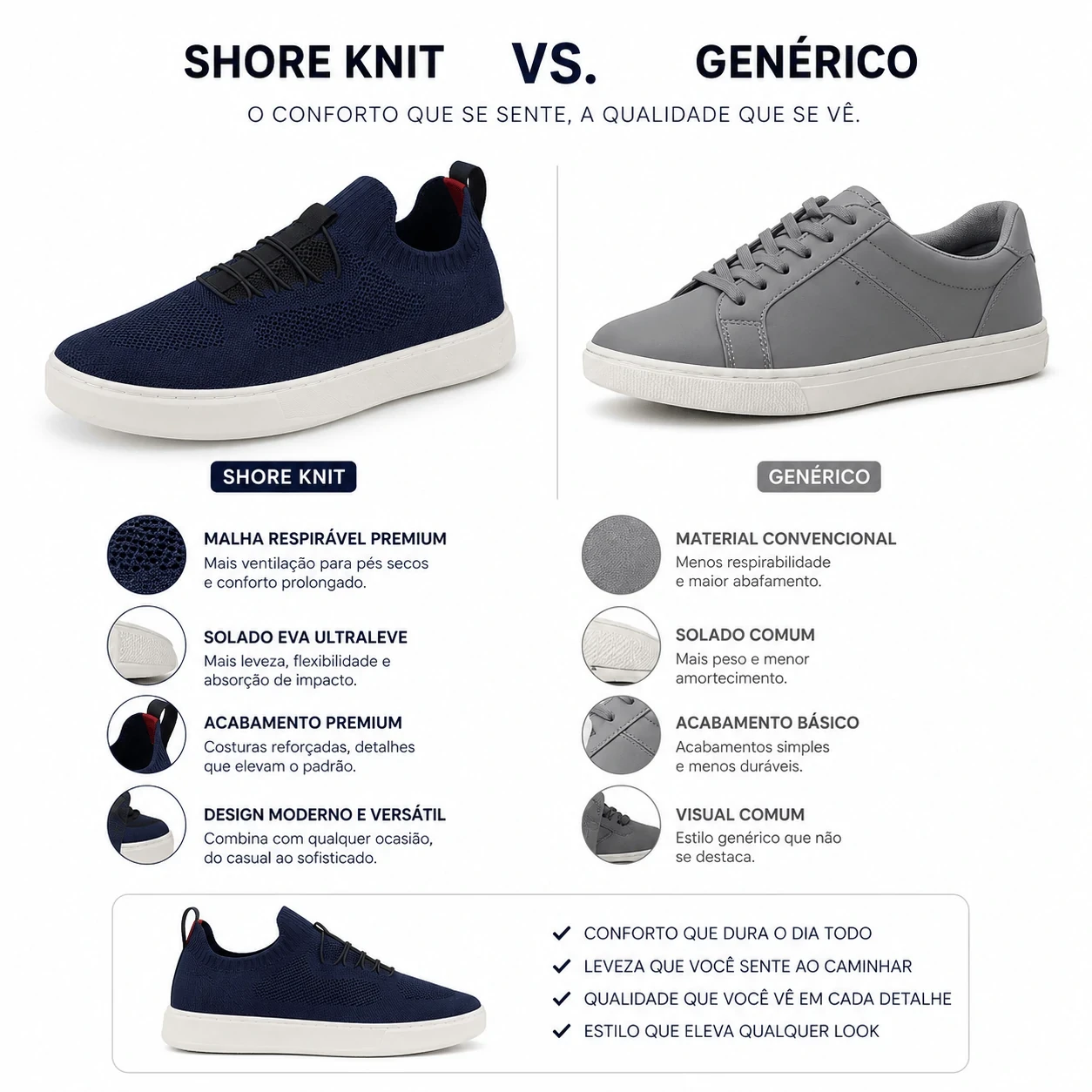Compara&ccedil;&atilde;o entre t&ecirc;nis casual masculino Shore Knit Ferr e t&ecirc;nis comum destacando conforto e respirabilidade