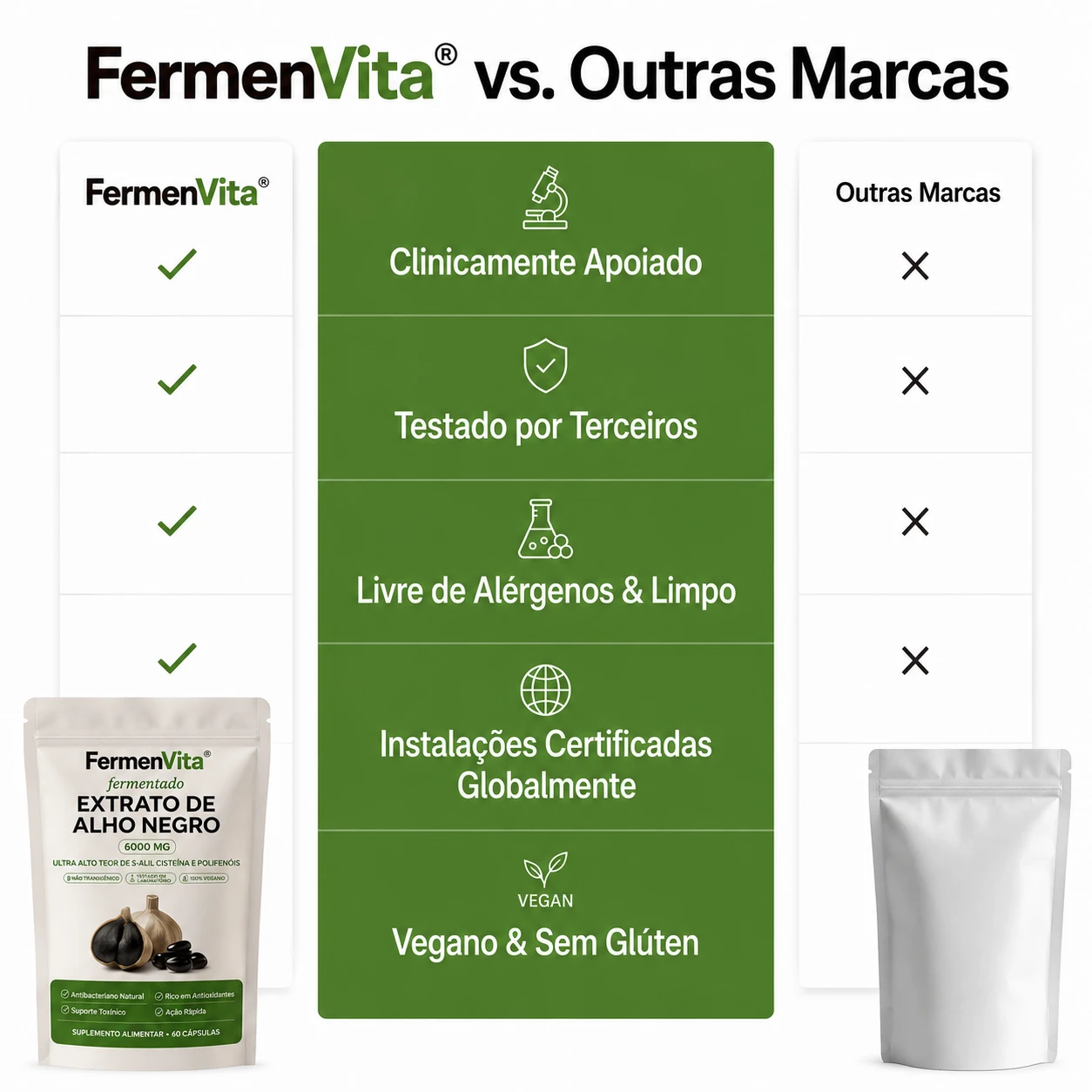 Fermenvita&reg; Alho Negro Fermentado