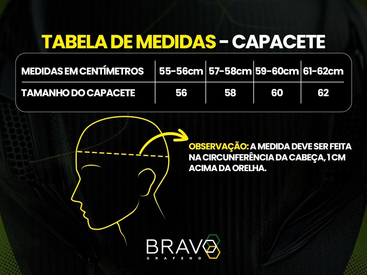 Tabela de medidas